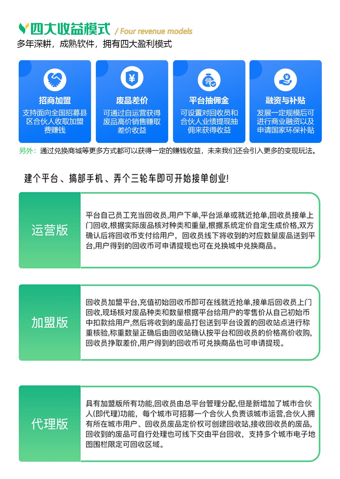 四大运营收益模式